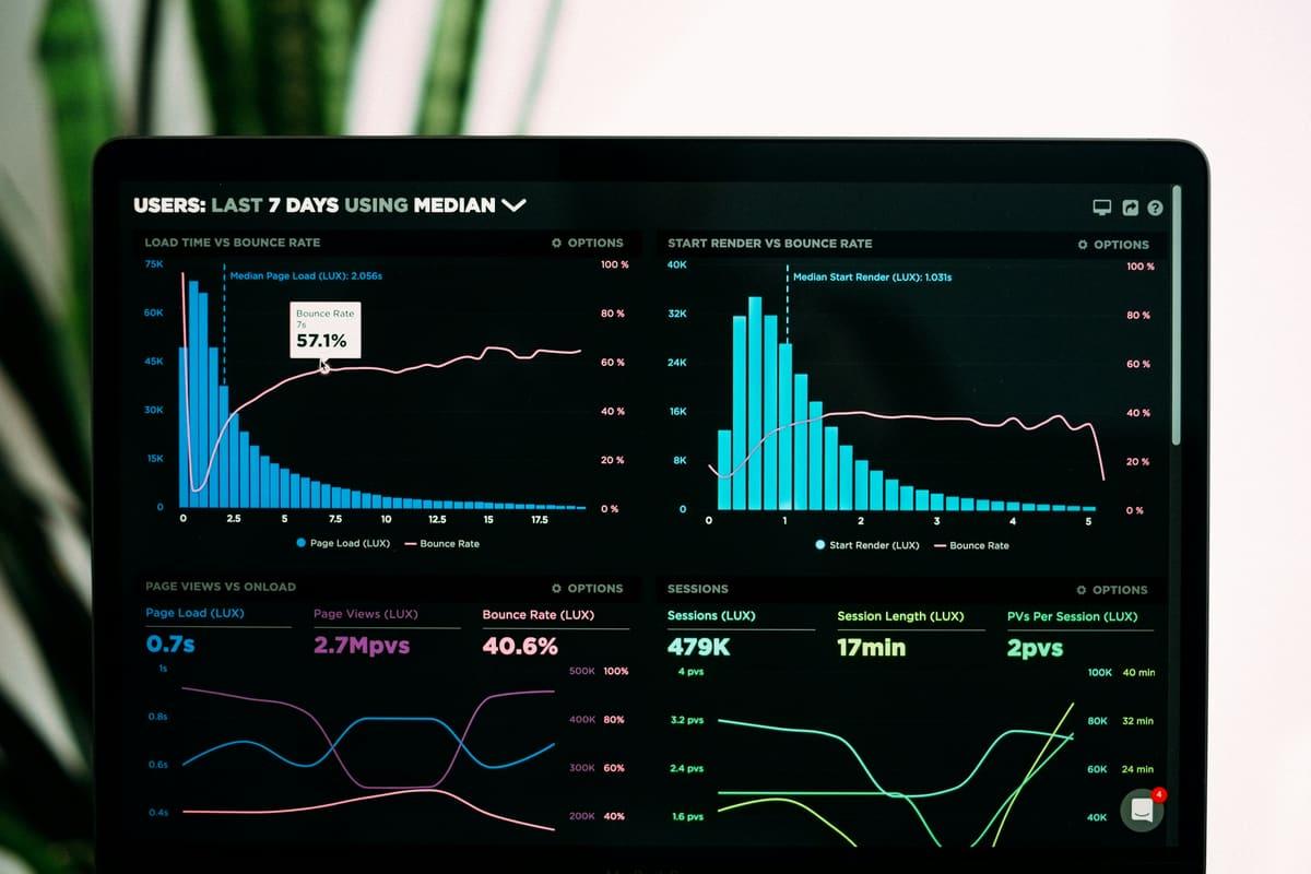 A performance analytics dashboard shown on a laptop screen